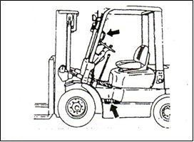 Instrukcja Obsługi Wózka Widłowego | Wózki Widłowe