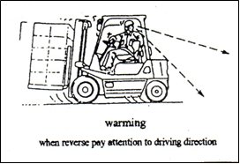 Instrukcja Obsługi Wózka Widłowego | Wózki Widłowe
