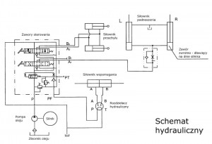 schemat